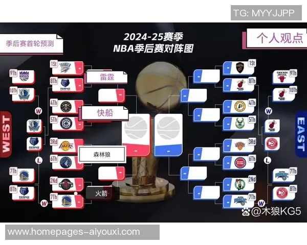 2016年NBA季后赛雷霆对小牛的精彩数据分析与回顾 2016年NBA季后赛雷霆对小牛的精彩数据分析与回顾